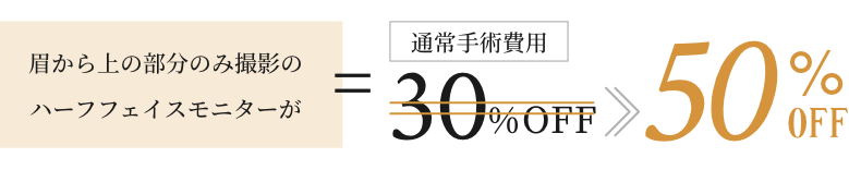 眉から上の部分のみ撮影のハーフフェイスモニターが50%OFF