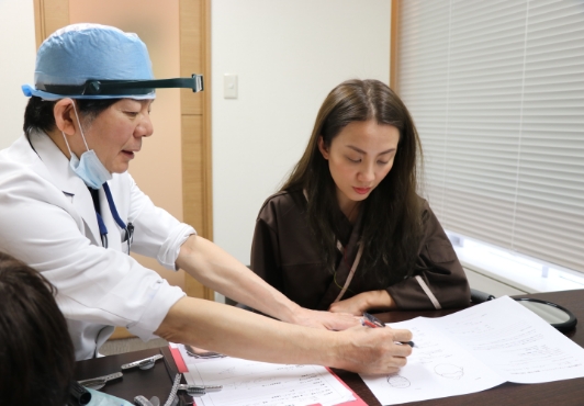 患者様の症状に応じた最適な治療プランの提案